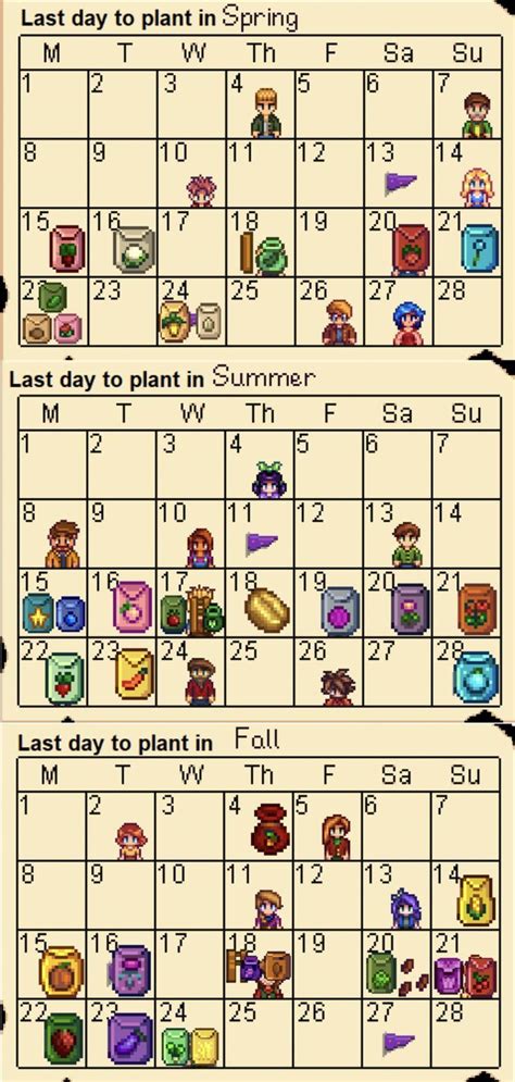stardew valley calculator|stardew valley planting calendar.